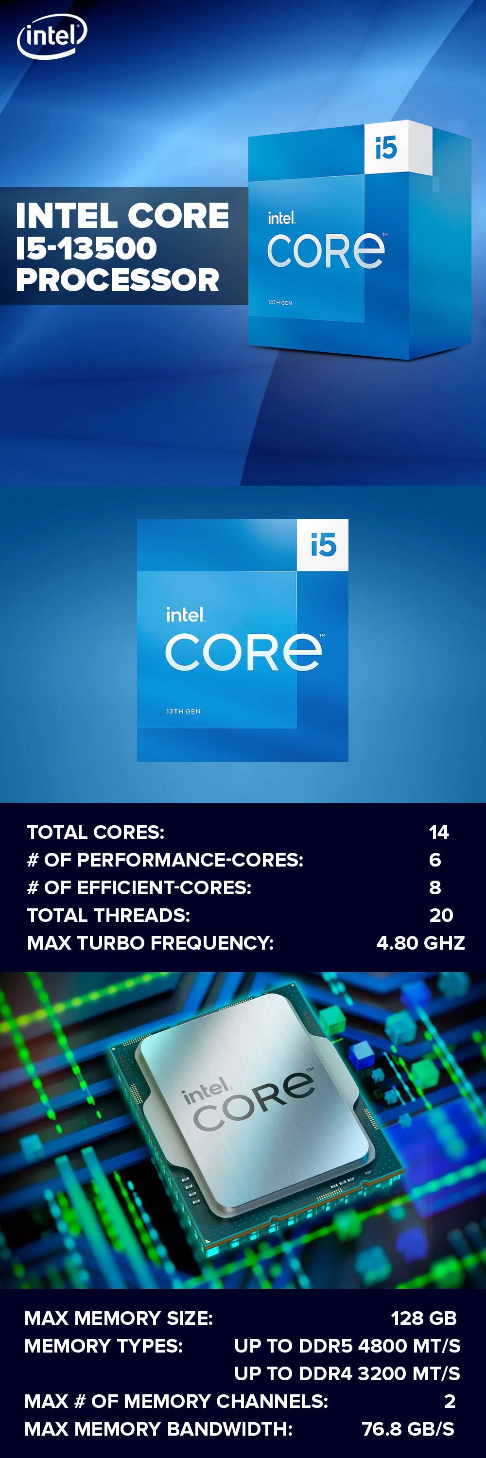 Intel Core i5-13500 Review