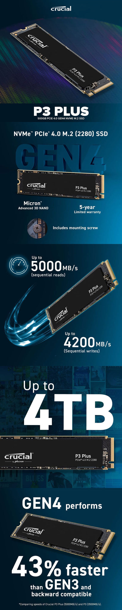 Crucial P3 Plus 500GB, 1TB PCIe 4.0 Gen4 NVMe M.2 Storage Spacious Solid State Drive