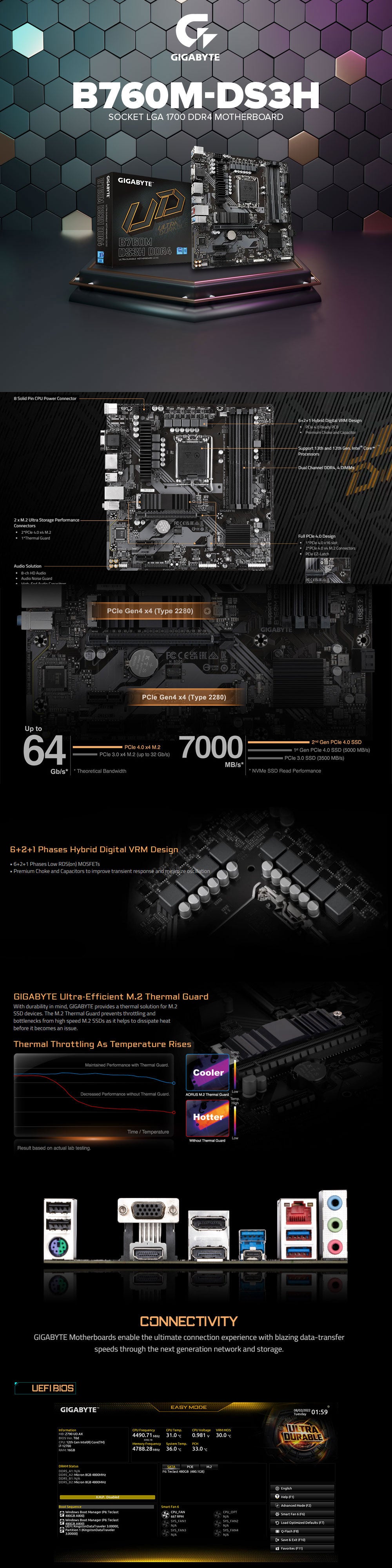 Gigabyte B760M-DS3H Socket LGA 1700 DDR4 Motherboard – EasyPC