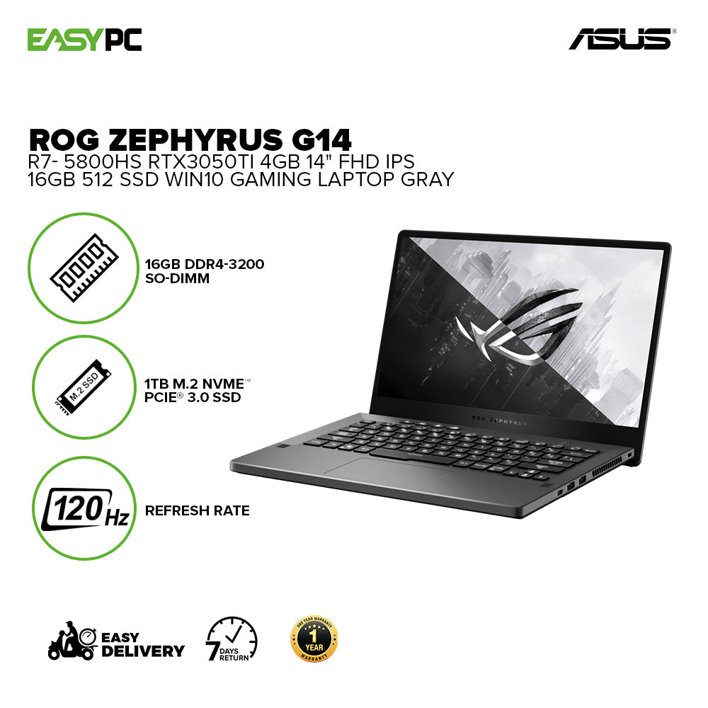 Asus Rog Zephyrus G14 Ga401Qe-Hz125T