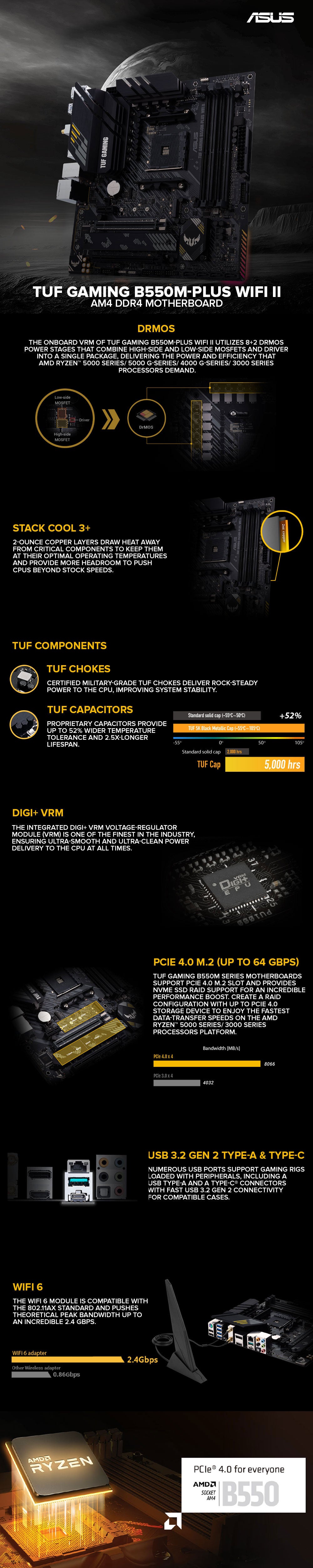 Asus TUF B550-Plus Gaming vs Asus TUF Gaming B550M-Plus: What is