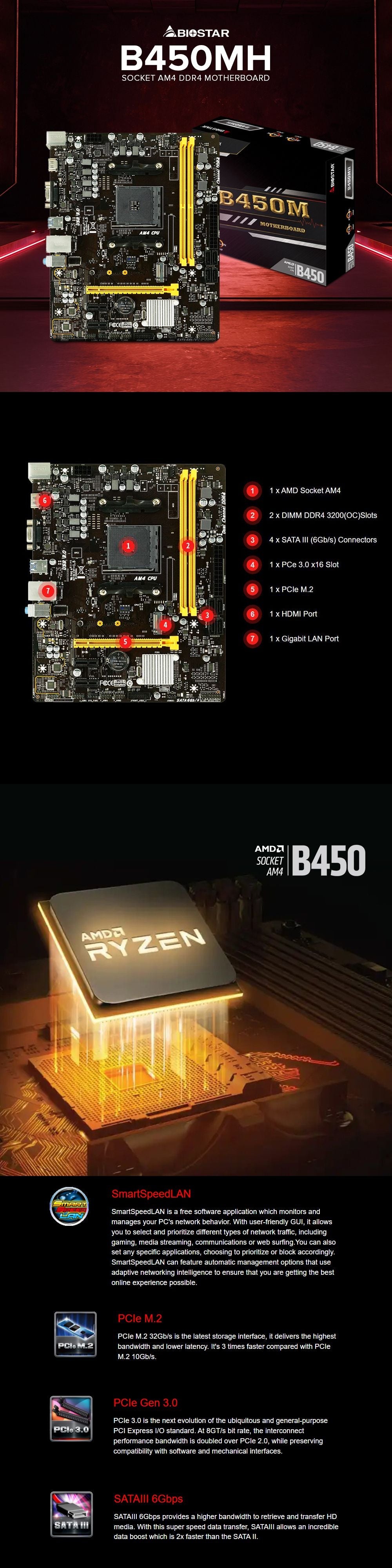 Biostar B450MH Socket Am4 Ddr4 Motherboard EasyPC