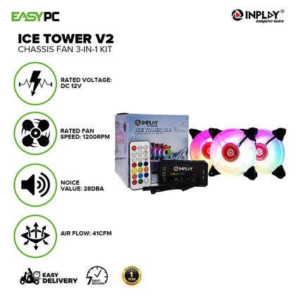 InPlay Ice Tower V2 3-IN-1 KIT CHASSIS FAN