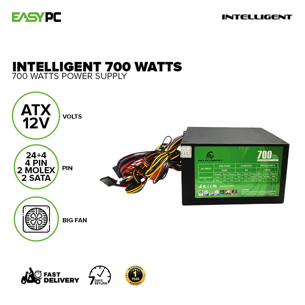 Intelligent 700 watts Dual 12V Power Supply
