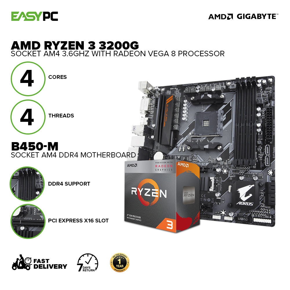B450 Amd Ryzen 3300x Best Motherboard Ryzen 3200g Best Motherboard