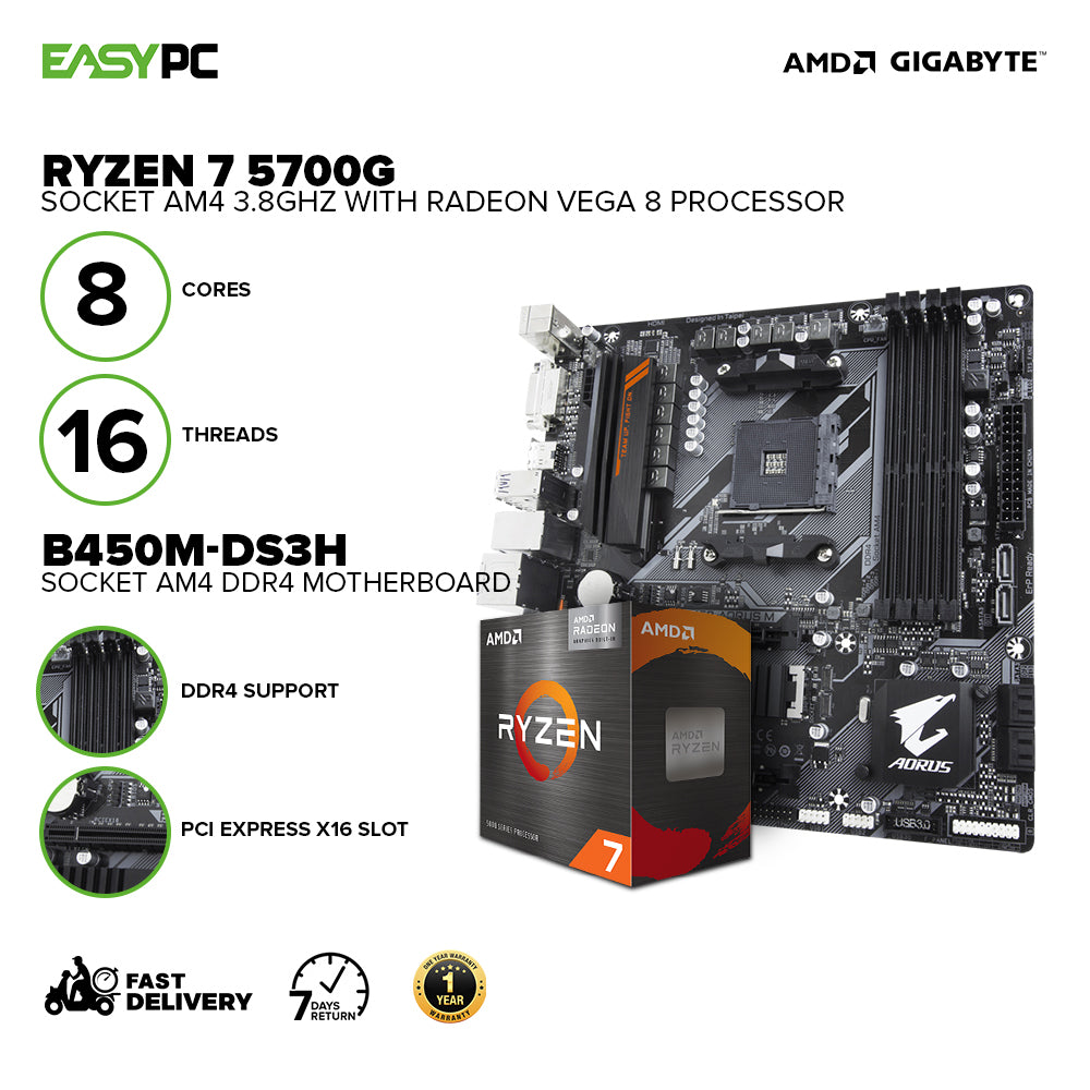 Compatible Motherboards Mobo For Ryzen Ryzen Board Compatibility