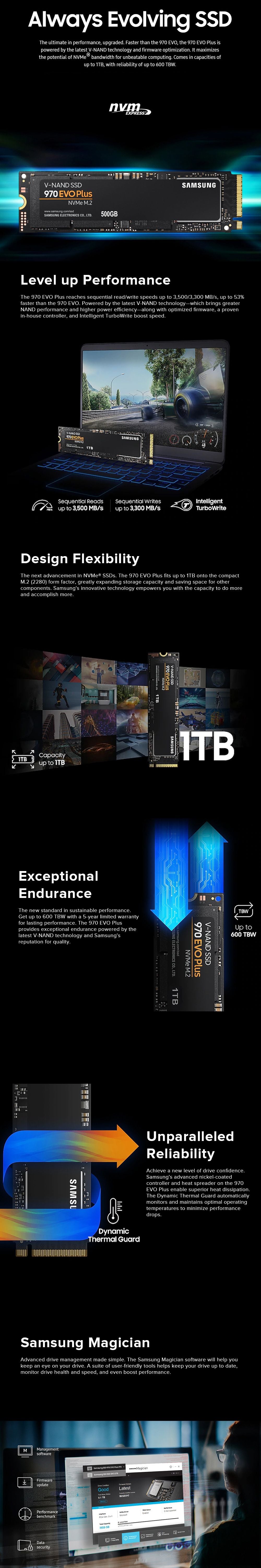 Samsung 970 EVO 1 TB Specs