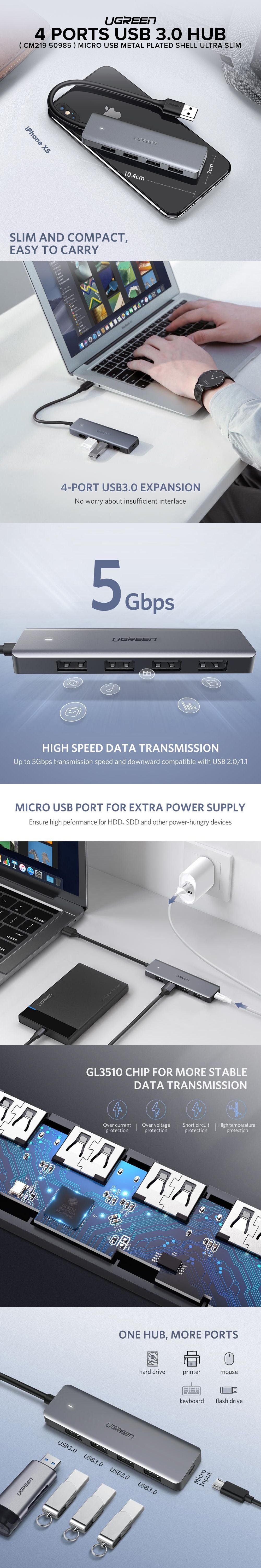 Ugreen 50985 USB 3.0 Adapter Hub USB 3.0 à 4 ports - Perfect Data Service